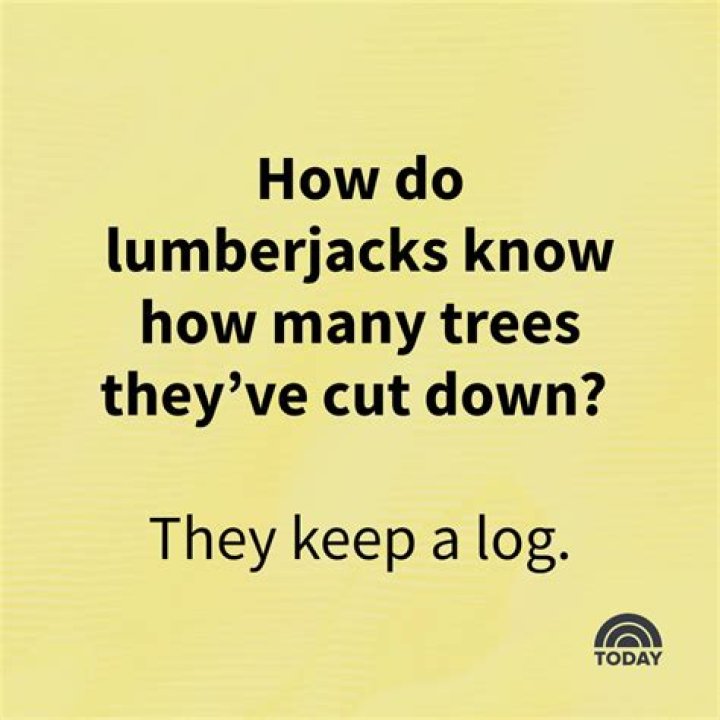 99+ Dark Humor Jokes: Laugh Out Loud