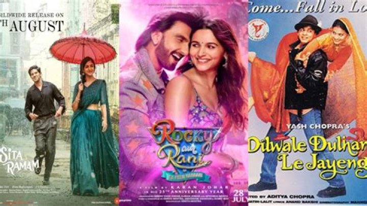 9kmovies: Is it Safe for Bollywood Movies & Web Series?