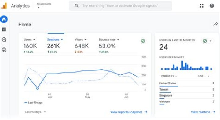 Aagmaal Analysis: Competitors, Traffic & Insights - Discover Now!