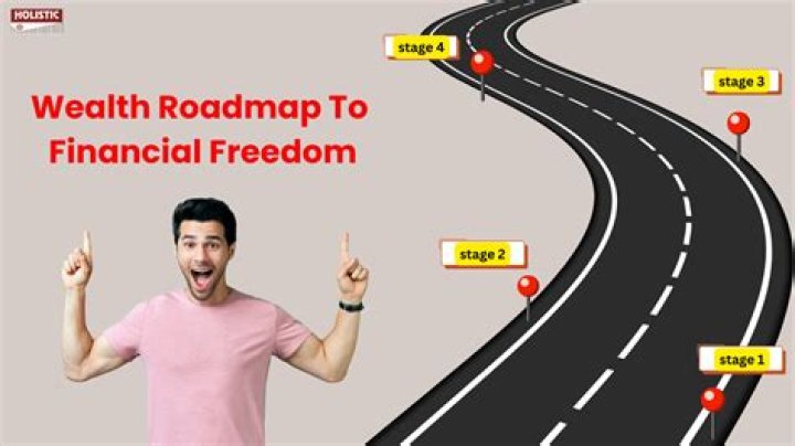 Aagmaal: Your Roadmap to Financial Freedom