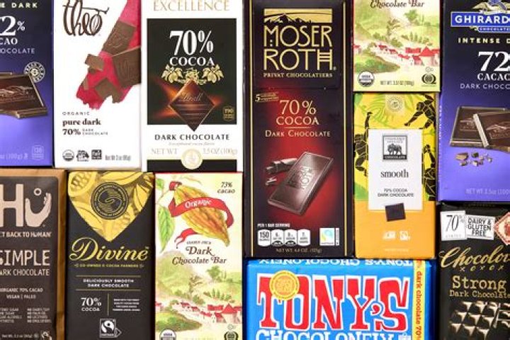 Best Chocolate Brands: Top Picks & Holiday Treats 2024