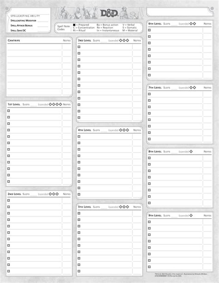 D&D 5e 2024 Wiki: Spells, Classes, & More!