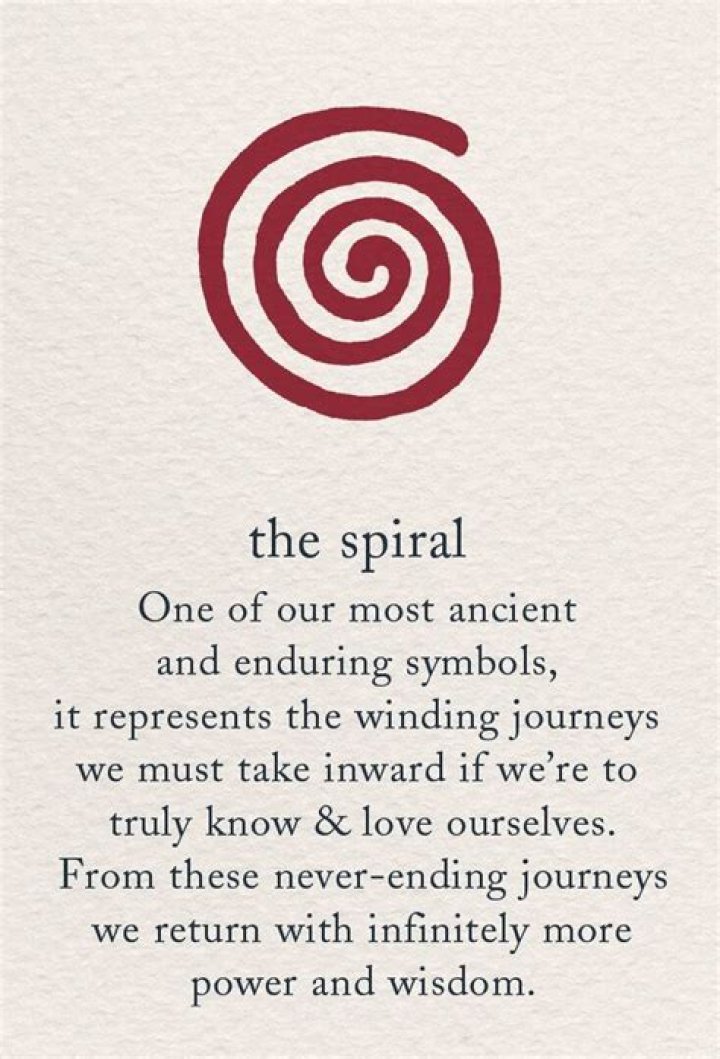 Discover the Spiral: Spiritual Meaning & Symbolism
