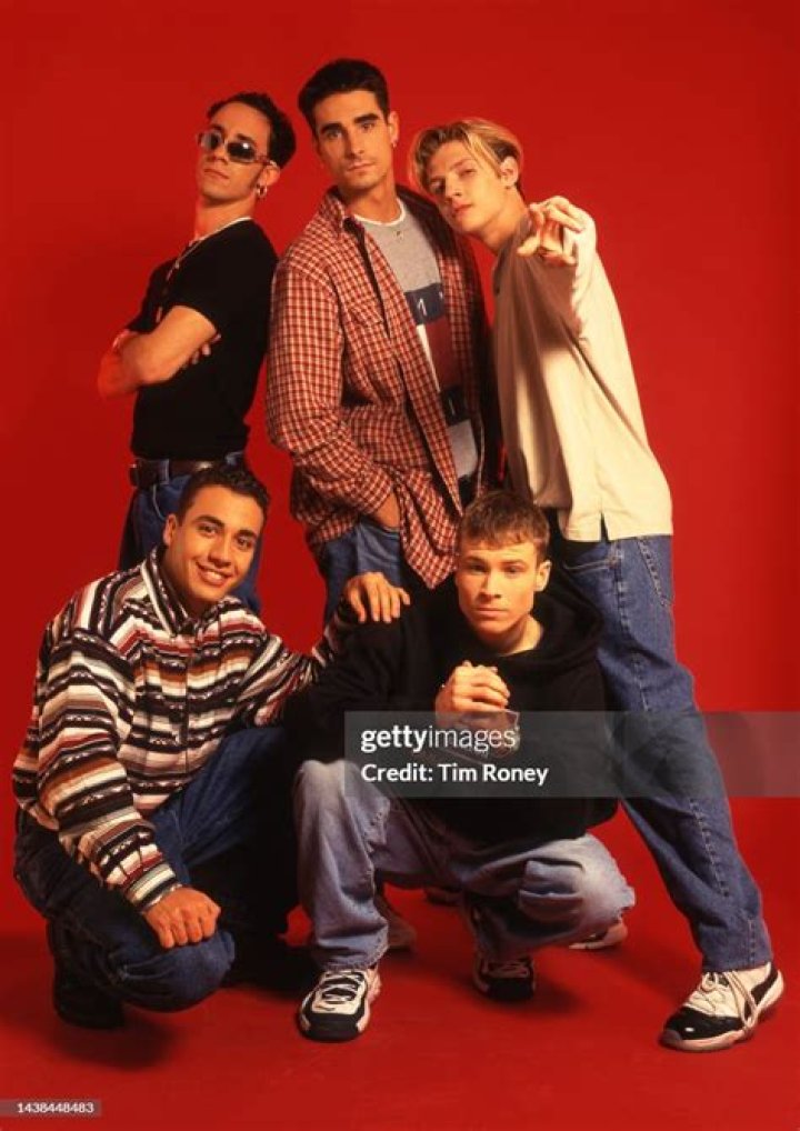 Discovering the **Age Backstreet Boys** Members Are Today: A Look at Their Enduring Years