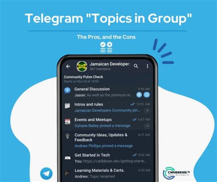 Explore Somali Wasmo Telegram 2025: A Comprehensive Guide