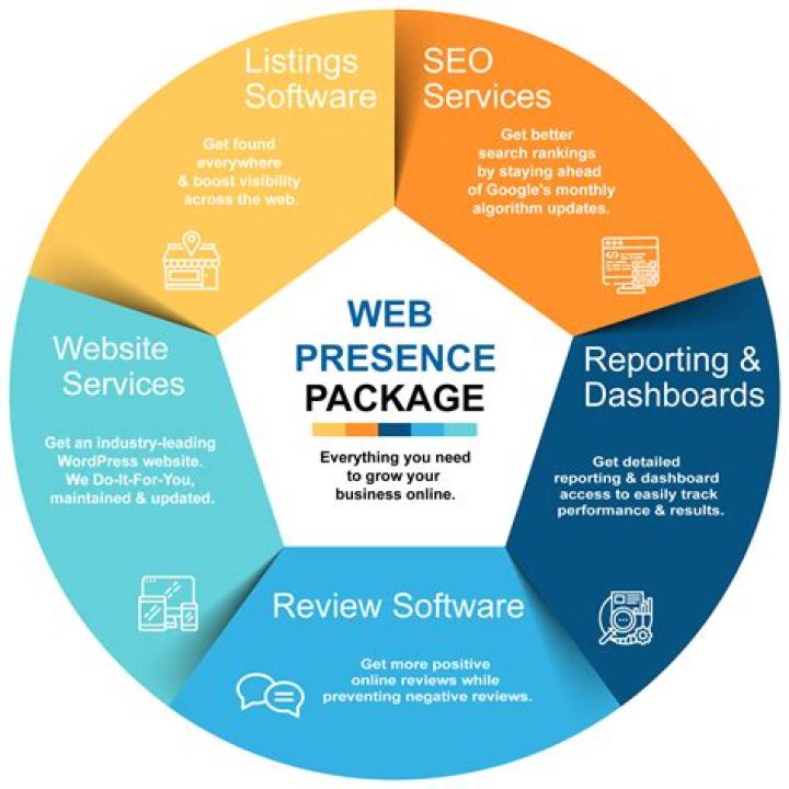 Exploring masa49.com: Unpacking Content and Online Presence