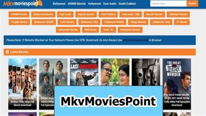 Exploring mkvmoviespoint: Free Movie Downloads & Risks | Updated 2024