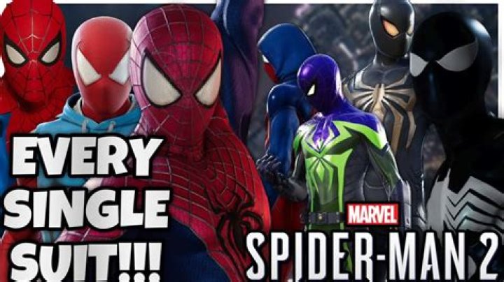 Exploring Yololary Spiderman: A Fresh Look at a Fan Favorite