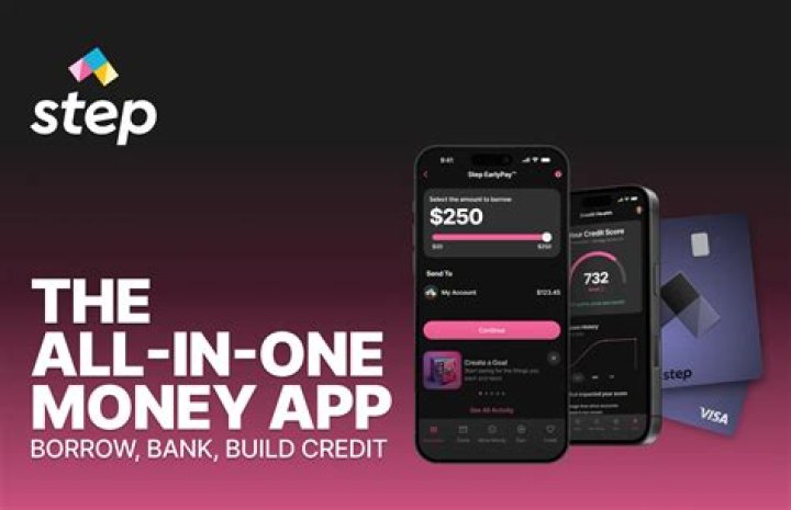 Get Cash Before Payday: Top Apps & How They Work