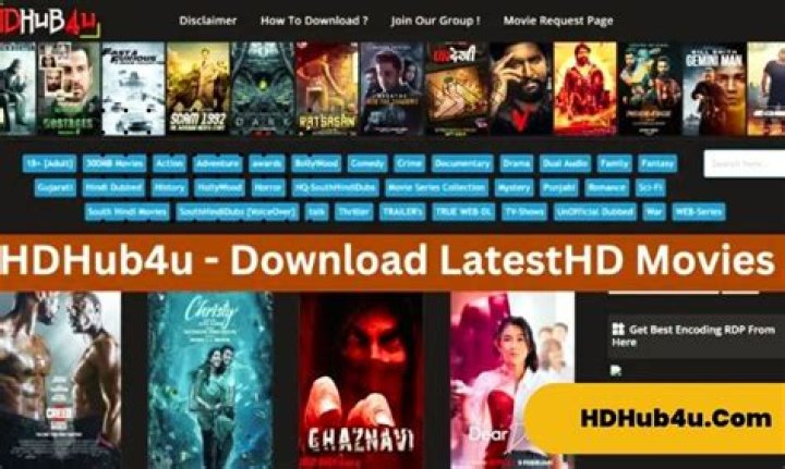 HD Hub 4U: Your Guide to Free Movies & Streaming Options