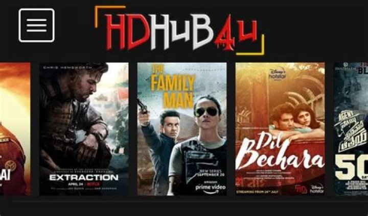 HDHub4u: Your Guide to Free Movie Downloads - Is it Safe?