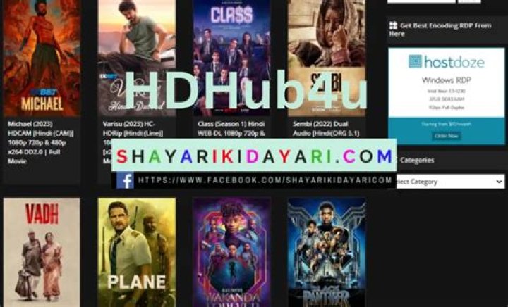 HDHub4u: Your Guide to Free Movies & More - Latest Updates
