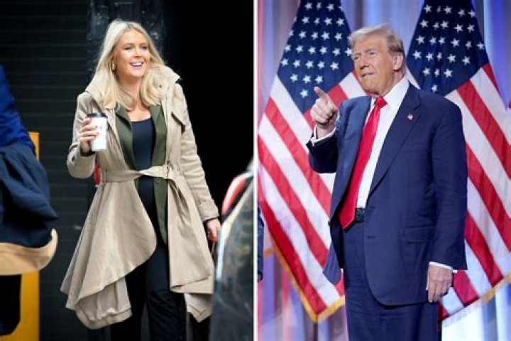 Karoline Leavitt: From Figure Skater to Trump Press Secretary