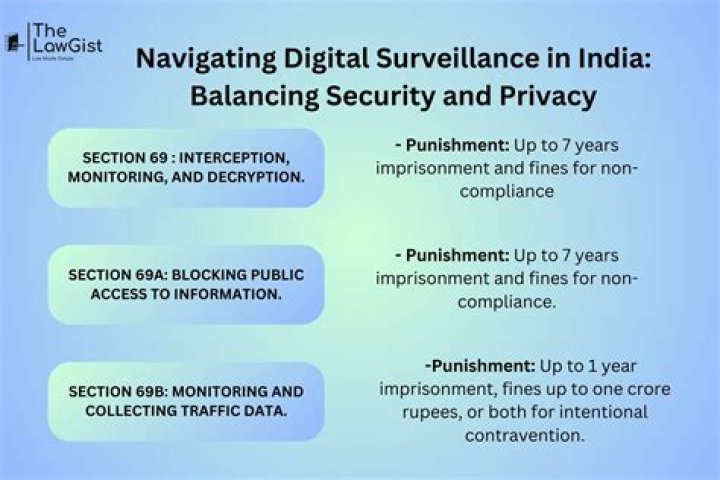 Maligoshik Leaked: What the Recent Scandal Means for Digital Privacy