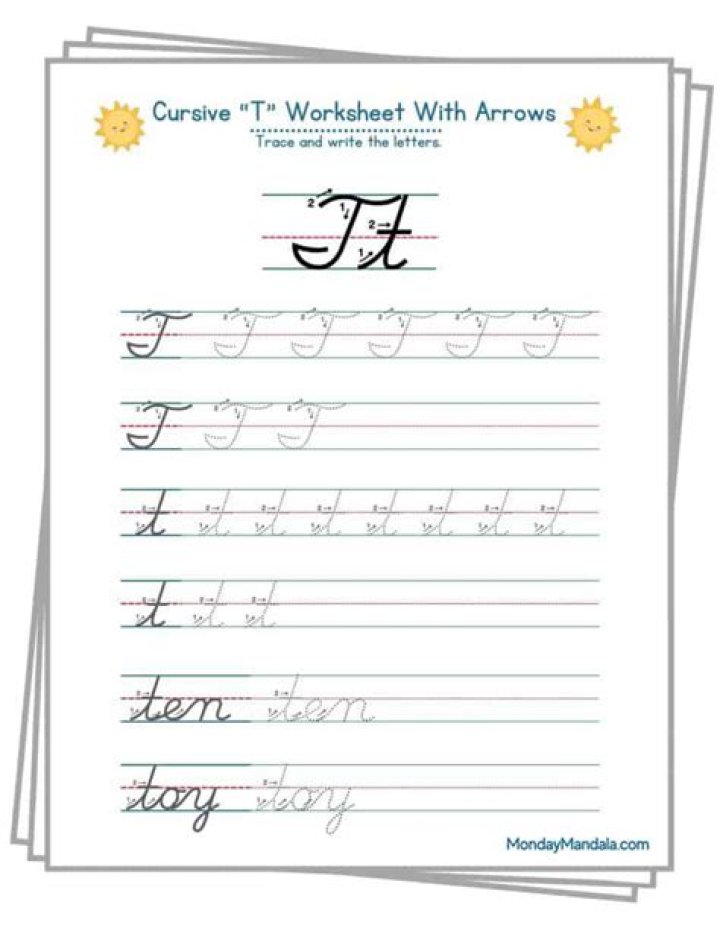 Mastering the Cursive F: Your Complete Guide to Writing This Elegant Letter Today