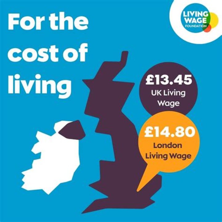 Real Living Wage in the UK & London: What You Need to Know