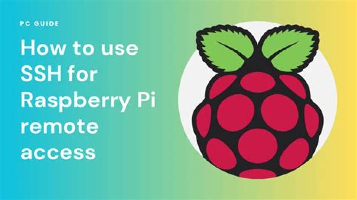 Remote Raspberry Pi Access: Free Windows Download & SSH Guide