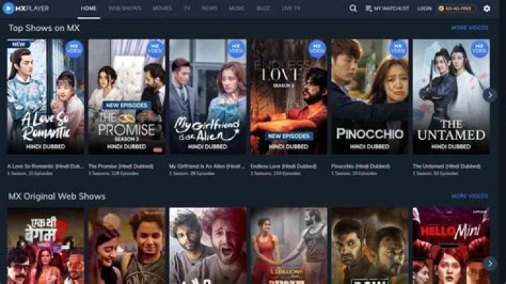 Skymovieshd 2024: Is It Safe & Legal? + Bollywood News