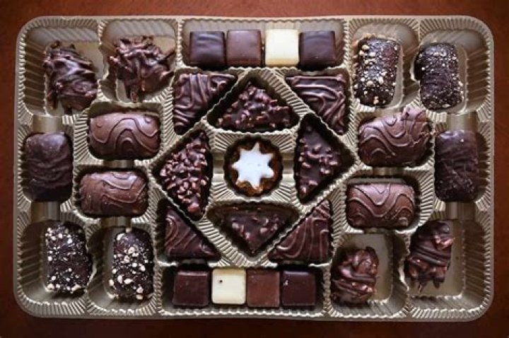 Sweet Treats & Holiday Chocolate Guide: Delicious Finds & Tips!