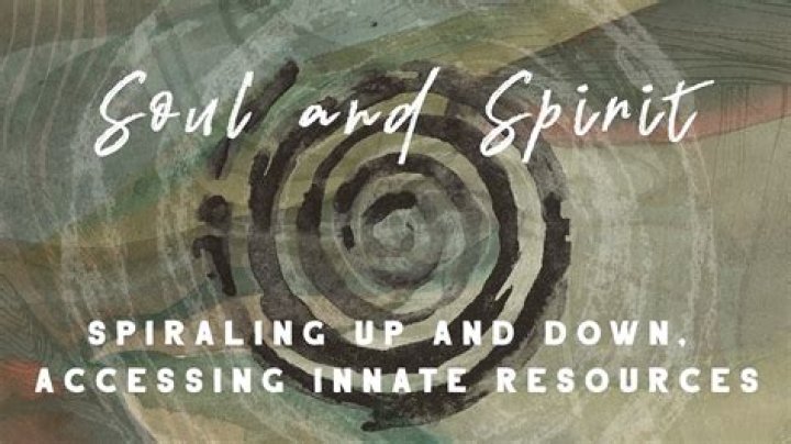 The Spiraling Spirit: Locker Room Dynamics