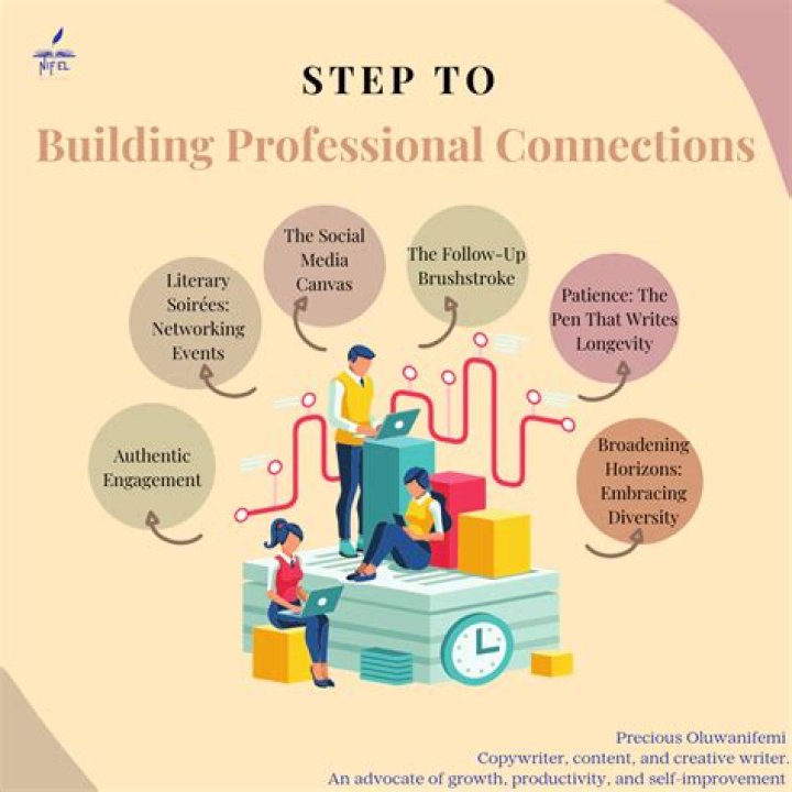 Uncovering masa49com: Your Place for Shared Interests and Deep Conversations