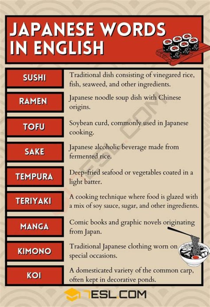 Understanding Bokeh: A Japanese Word's Journey