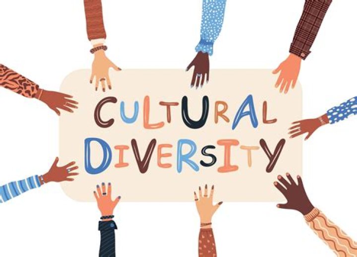 Understanding Cultural Diversity and Its Impact