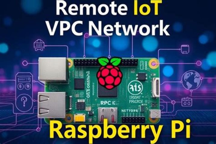 Unlock Remote Access: Mastering Remoteiot VPC SSH for Raspberry Pi