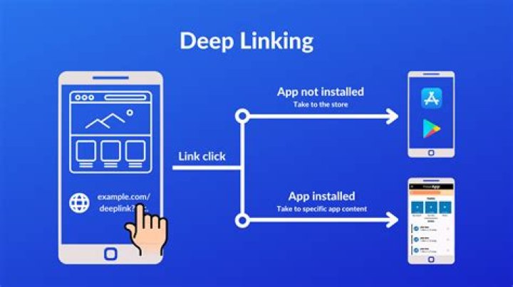 Unlocking the Deep Web with Deephot.link