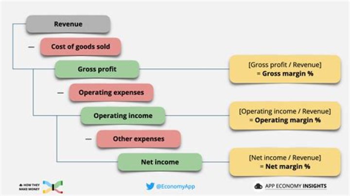 Unpacking What xx*xx Is Equal To: A Simple Guide to Placeholders