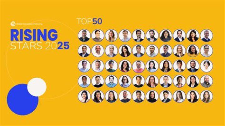 Unveiling Mila Poonis: From Rising Star to Viral Sensation