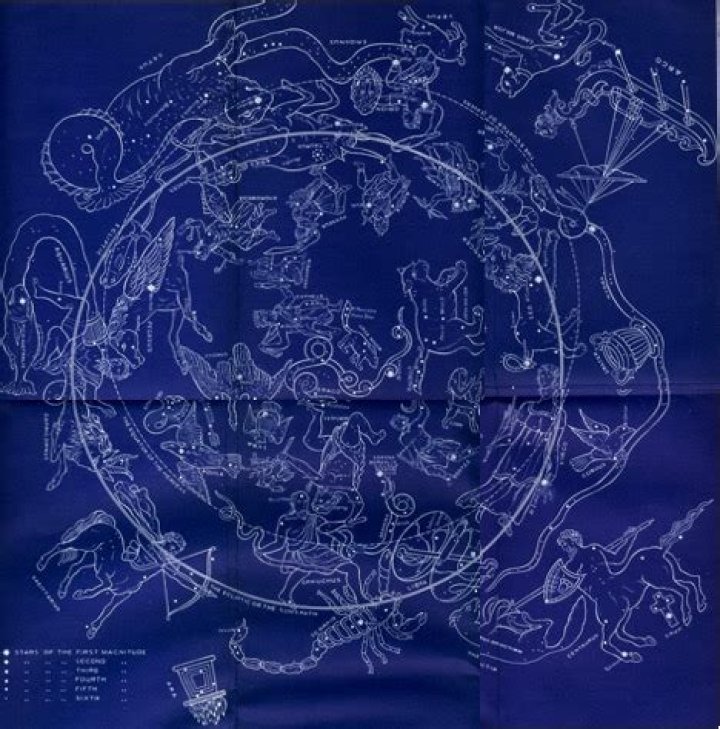 Unveiling the Mazzaroth: Biblical Zodiac & Constellation Study