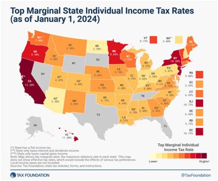 Virginia Taxes: Your Guide to State Income Tax & More [2024/2025]