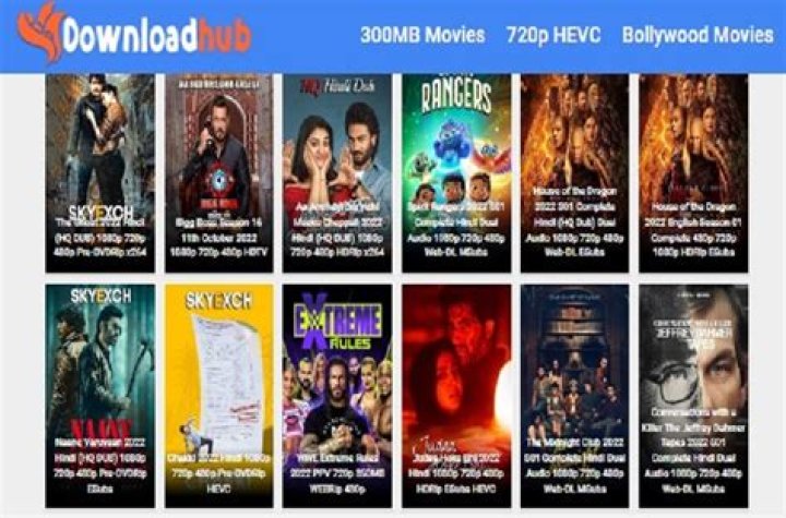 Watch 300MB Movies: Quick Downloads