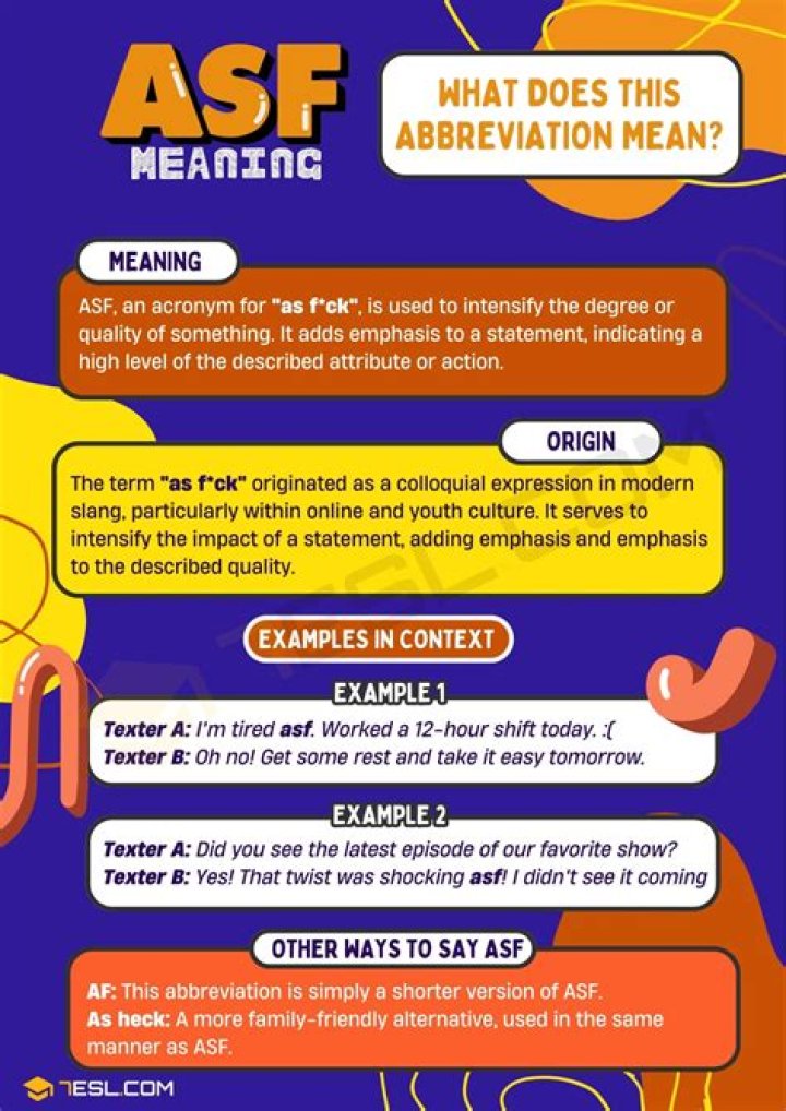 What Does ASF Mean? Slang, Meaning, & Usage