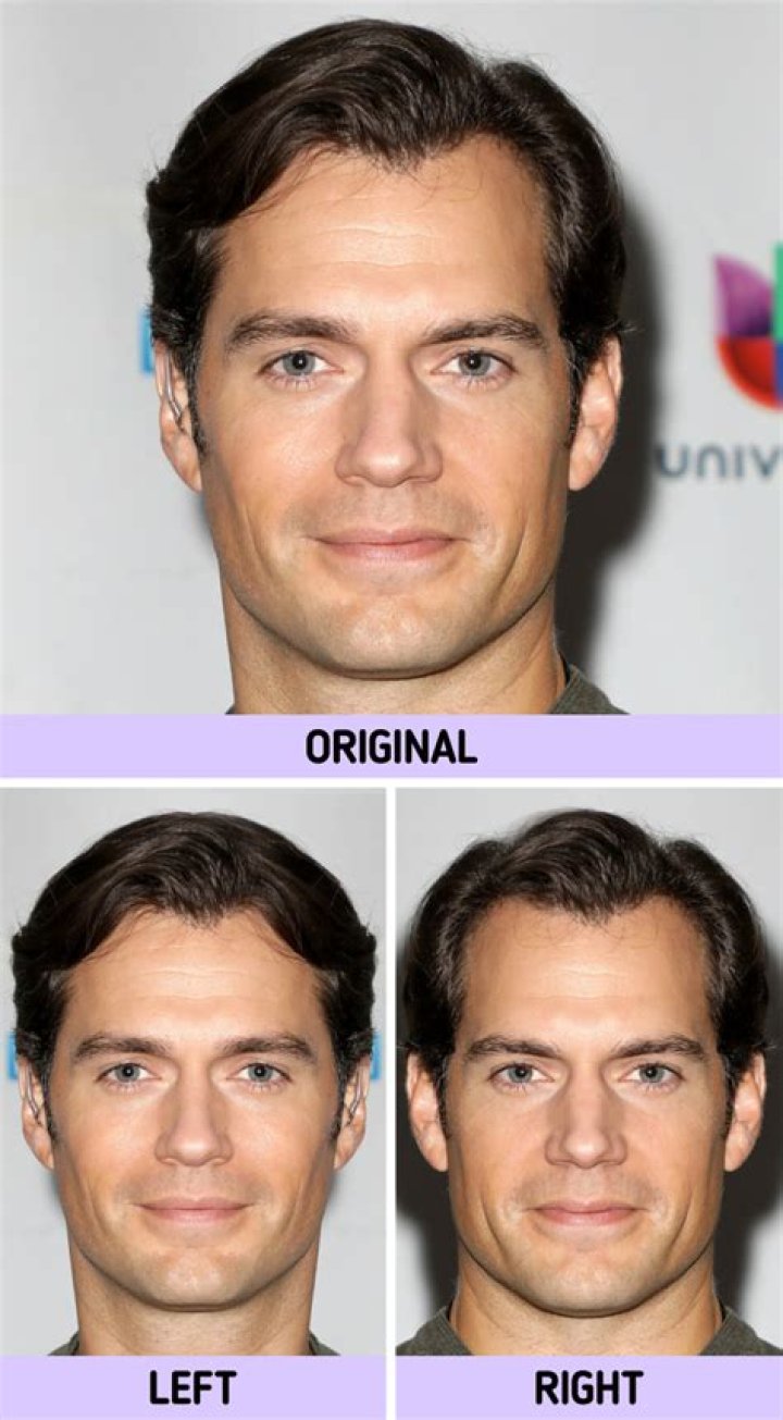 Who Has the Most Symmetrical Face in the World? Exploring the Science of Beauty